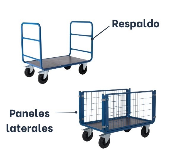respaldo-paneles