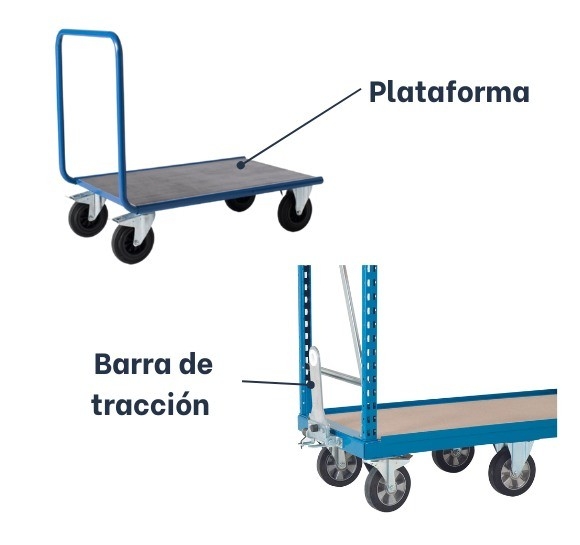 plataforma-barra-traccion