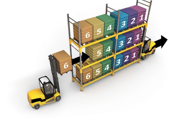 Diagrama 3D del sistema de almacenamiento FIFO